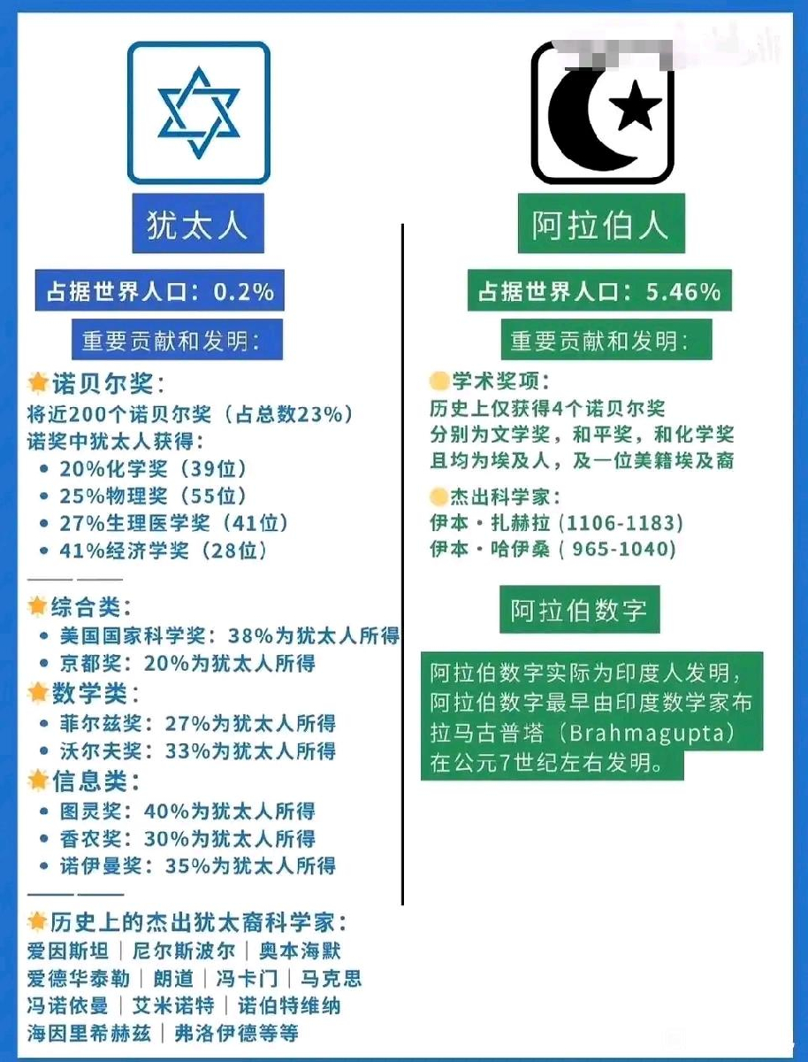 插入图片
