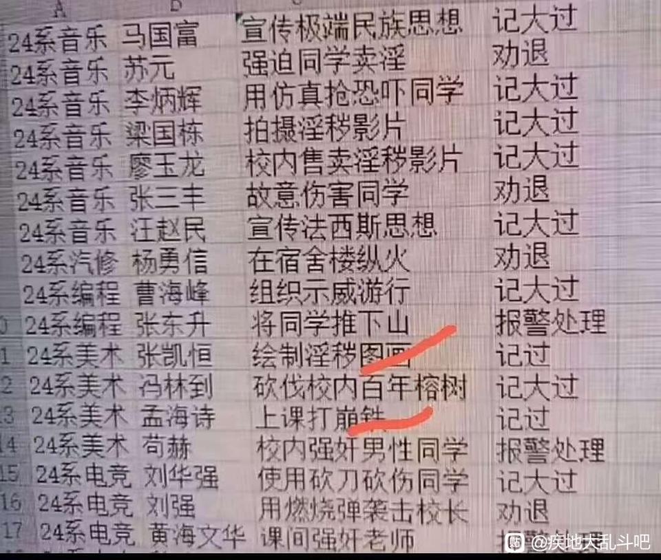 插入图片
