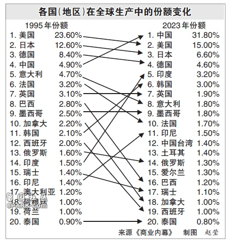 插入图片